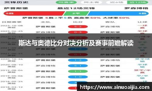 斯达与奥德比分对决分析及赛事前瞻解读