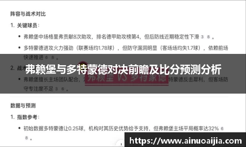 弗赖堡与多特蒙德对决前瞻及比分预测分析