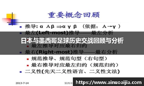 日本与墨西哥足球历史交战回顾与分析