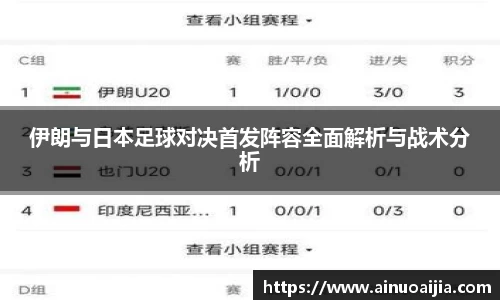 伊朗与日本足球对决首发阵容全面解析与战术分析