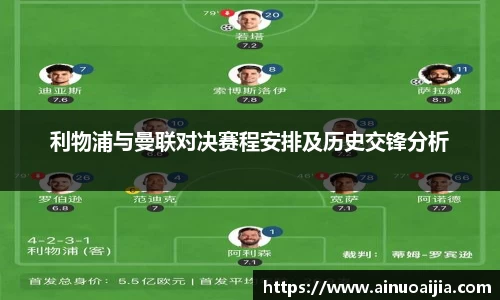 利物浦与曼联对决赛程安排及历史交锋分析