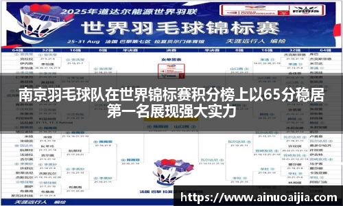 南京羽毛球队在世界锦标赛积分榜上以65分稳居第一名展现强大实力